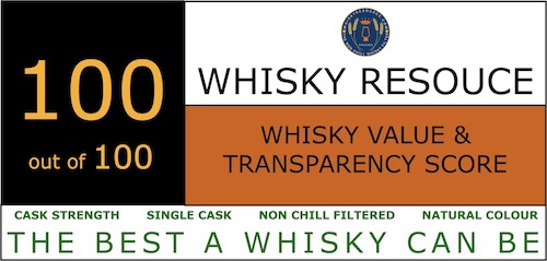 About the Whisky Value Score